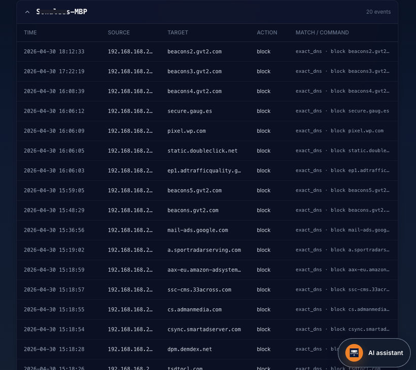 Audit log for a laptop showing blocked tracking and ad domains